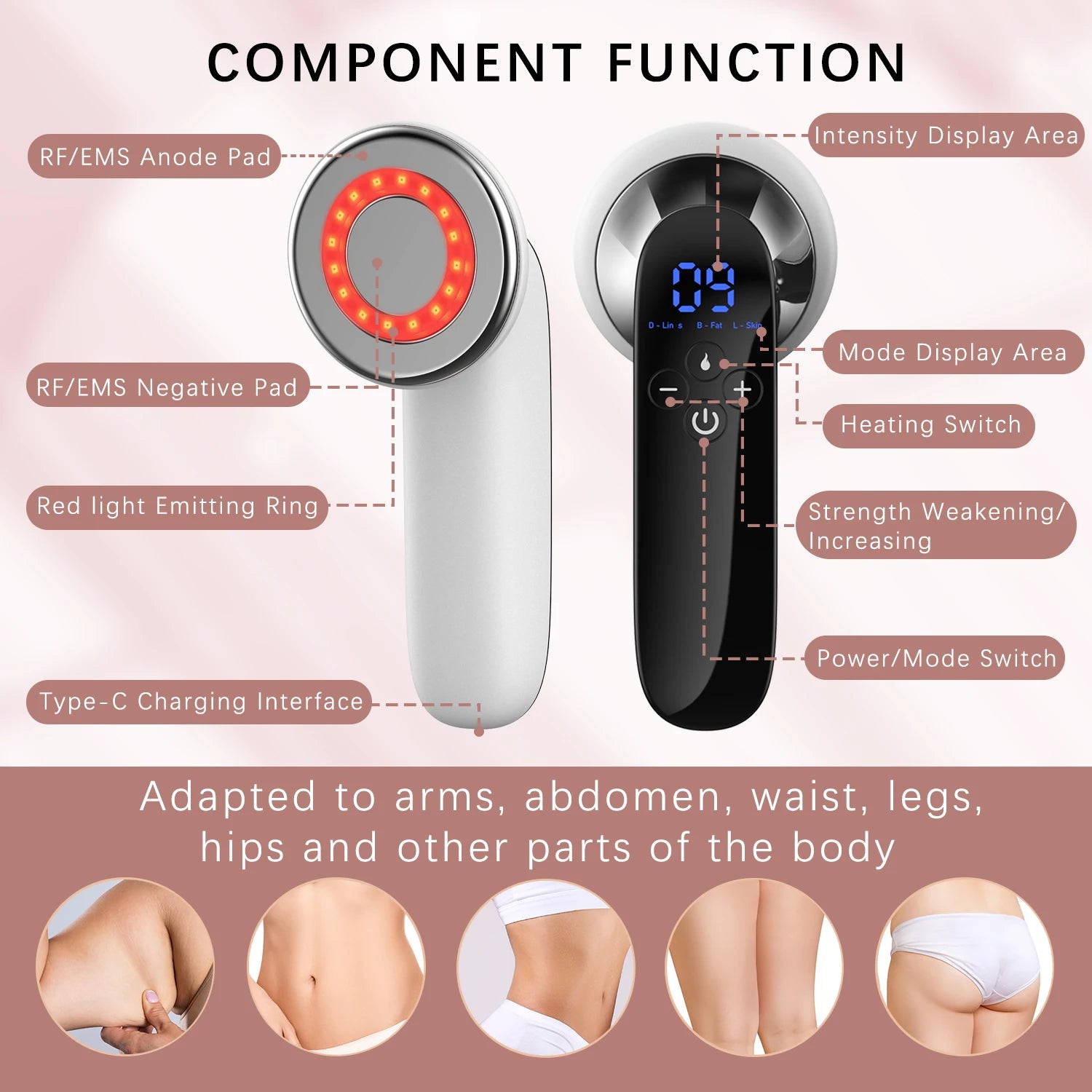 Appareil de Massage Corporel Sans Fil | Anti-Cellulite, Raffermissant et Soin Beauté du Corps