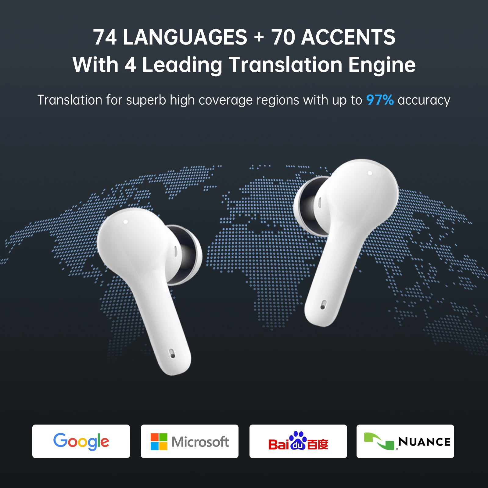 Traducteur Vocal M6 – 144 Langues, Sans Fil, Écouteurs TWS & Boitier de Charge