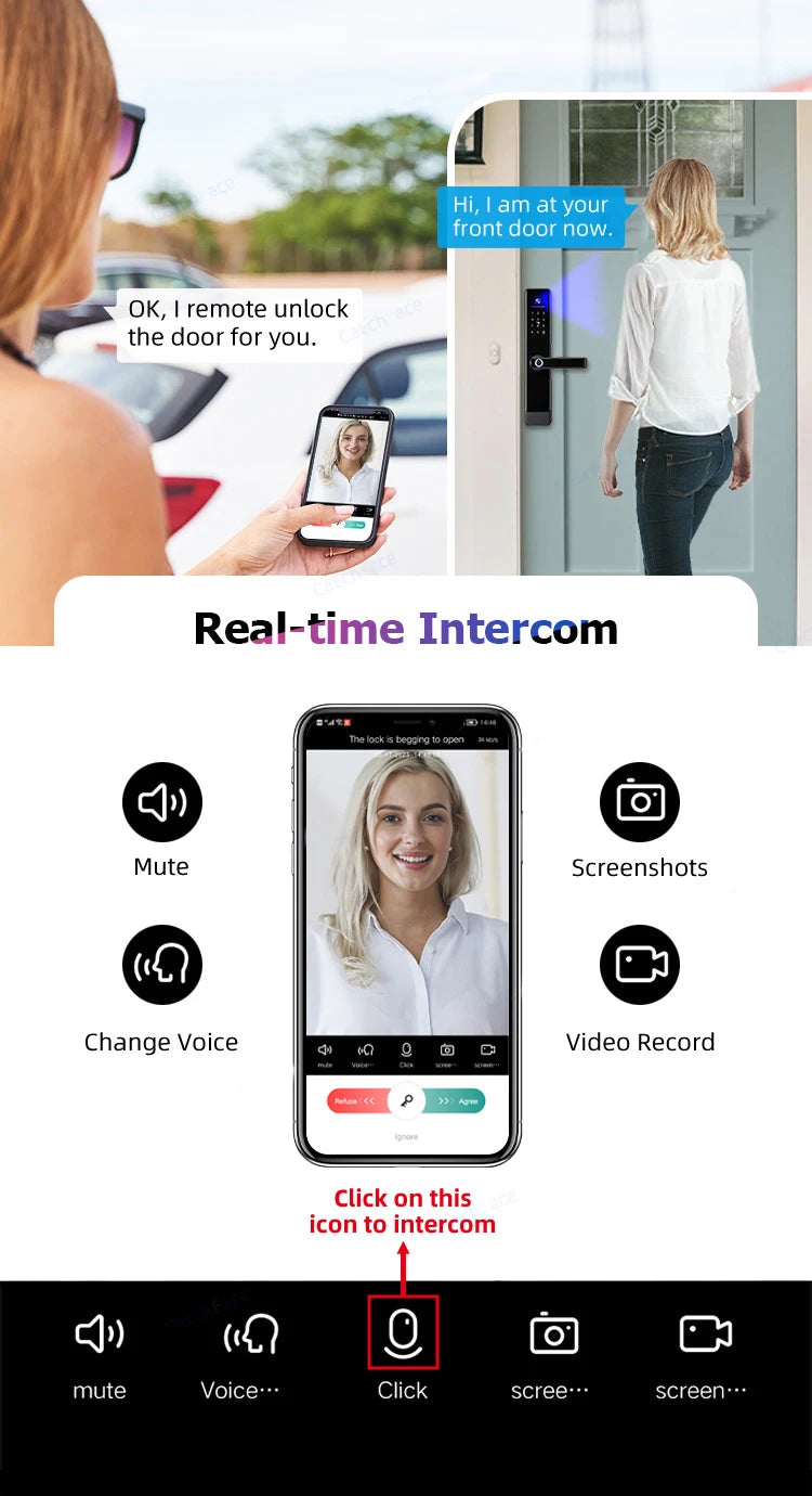 Serrure électronique SZMYQ avec interphone vidéo, 2 interphones audio, caméra d'empreintes digitales, serrure connectée et Wi-Fi.