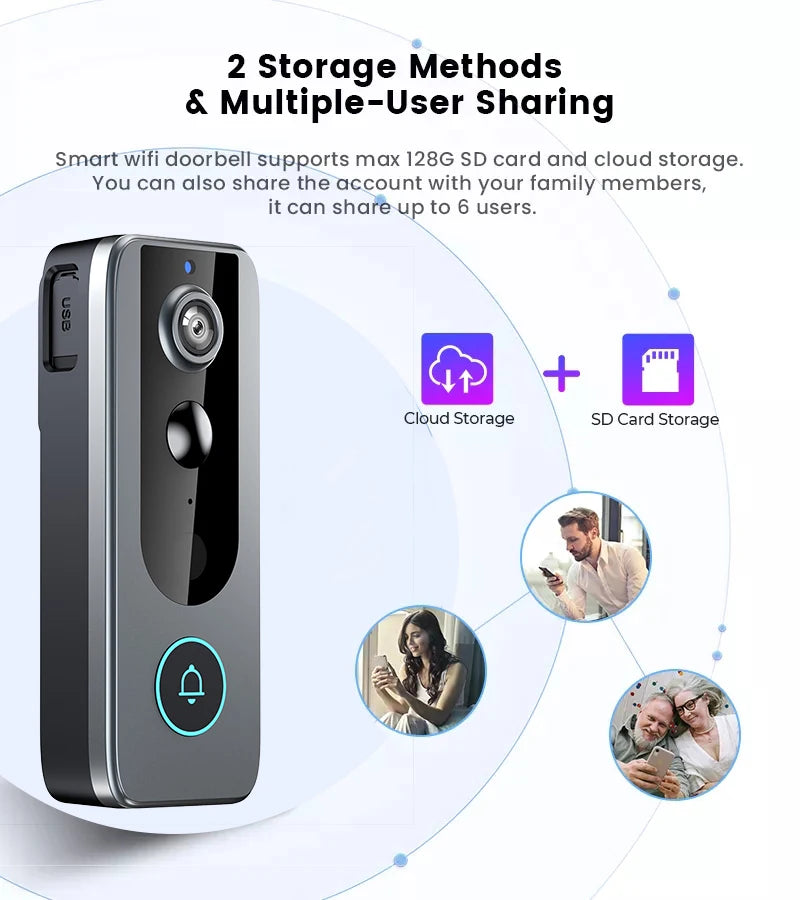 Nouvelle sonnette vidéo Tuya avec détection de mouvement, sans fil, Wi-Fi, Full HD 1080p et batterie intégrée de 4000 mAh.