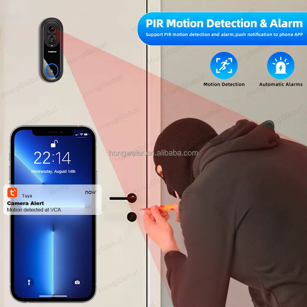 Sonnette vidéo sans fil connectée HongGlobal 2MP extérieure 2,4 GHz/5 GHz WiFi avec batterie, compatible Smartlife et Tuya.
