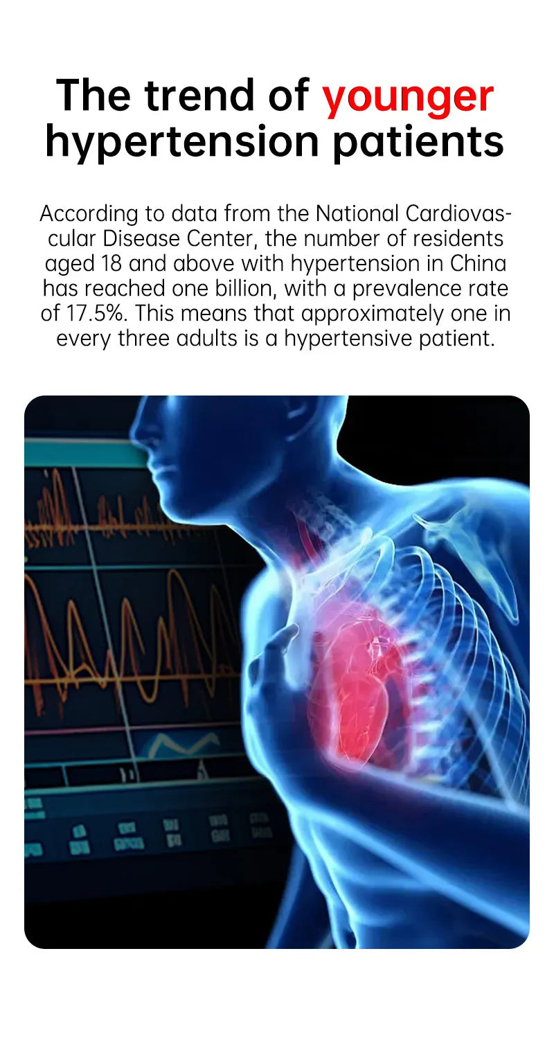 Bracelet Fitness Connecté – ECG, Tensiomètre, SpO2 & Suivi Activité