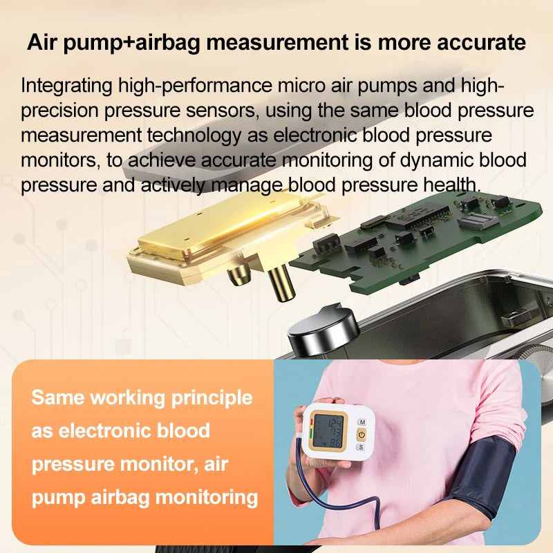 Montre Santé P300 – Tensiomètre Pompe à Air, ECG, SpO2, Température & Bluetooth 5.1