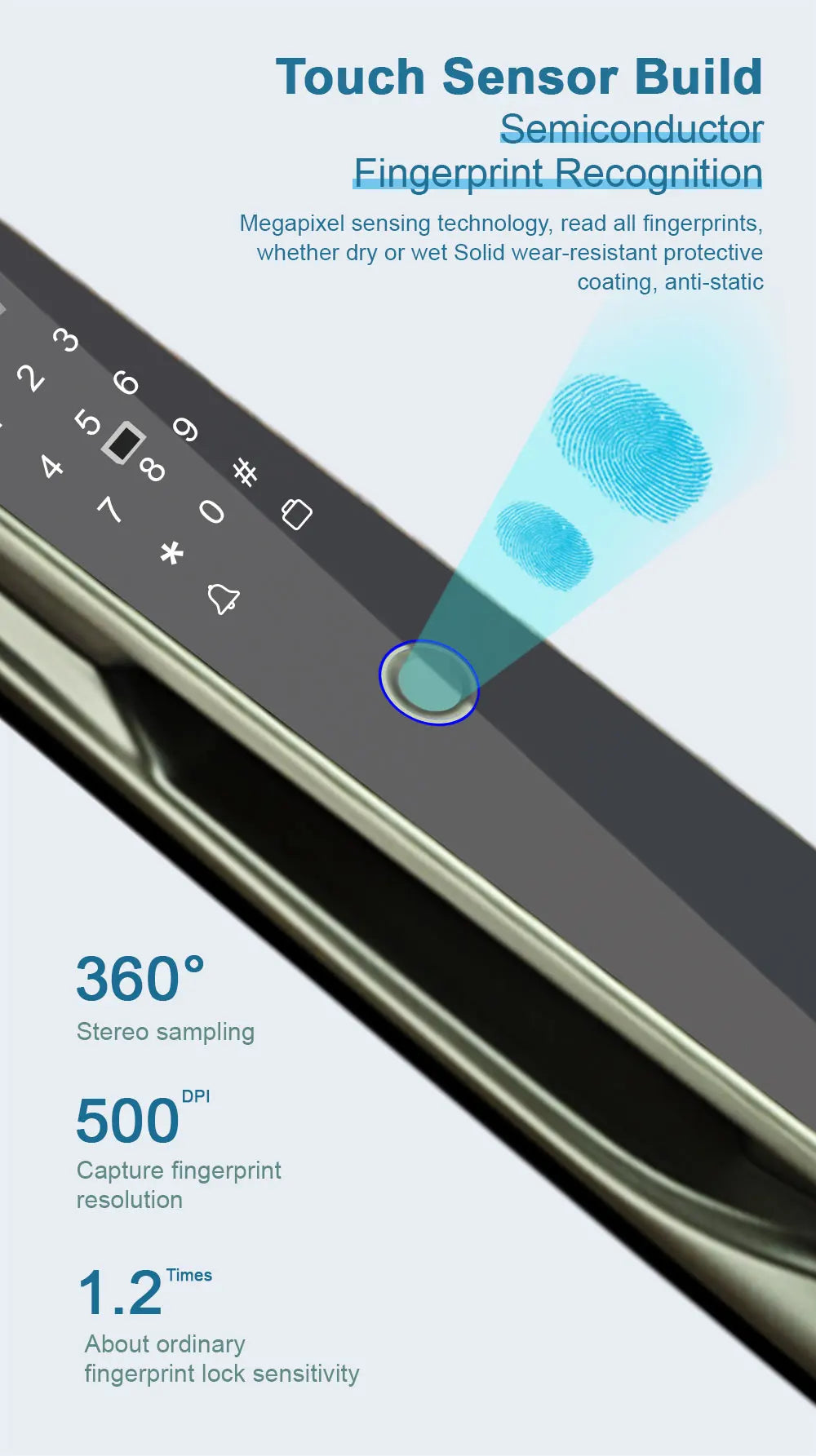 Nouveauté 2026 : Sonnette connectée Tuya Wifi, serrure de porte intelligente avec visiophone et caméra intégrée