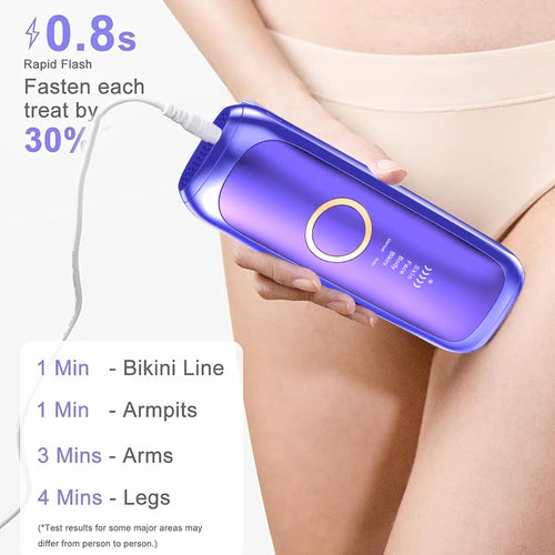 Appareil IPL de qualité commerciale PAKISS, technologie de refroidissement par glace, capteur coupé à 5 niveaux
