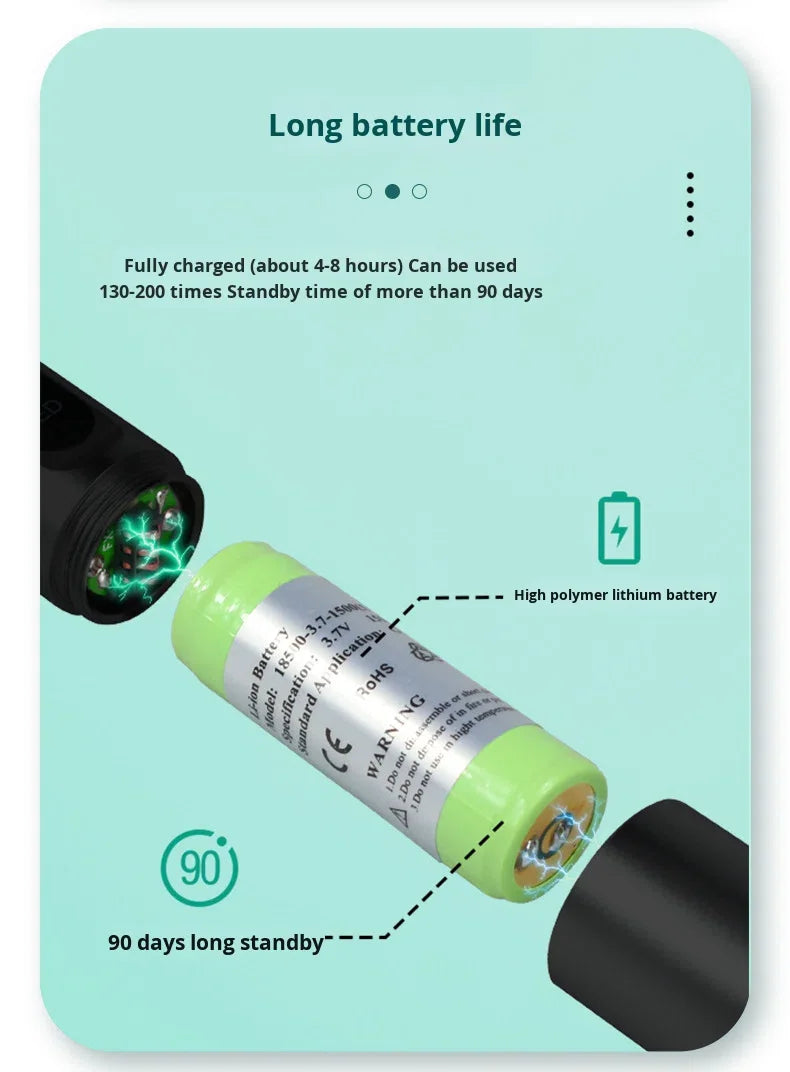 Lampe dentaire photosensible LED pour adultes, classe I, rechargeable, réglable, à brancher.