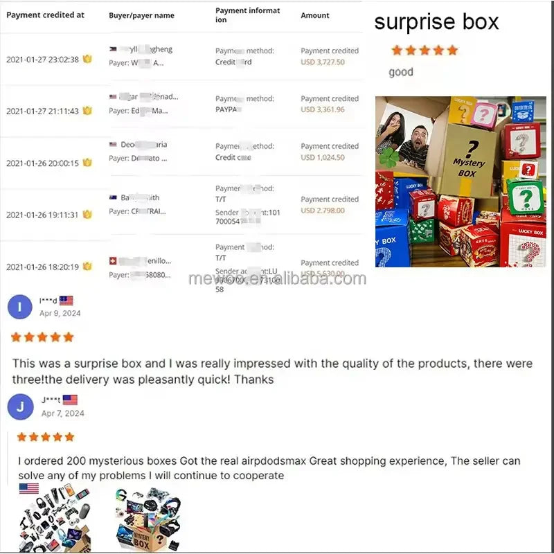 Coffret Mystère Adulte – Smartphone 3G/4G, Électronique & Figurine Surprise
