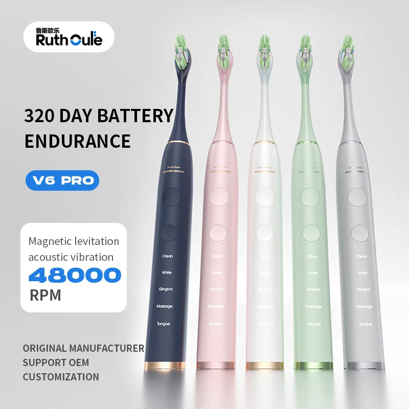 New Home Brosse à Dents Électrique LED | 48K Vibrations, Blanchiment Dentaire et Longue Autonomie USB