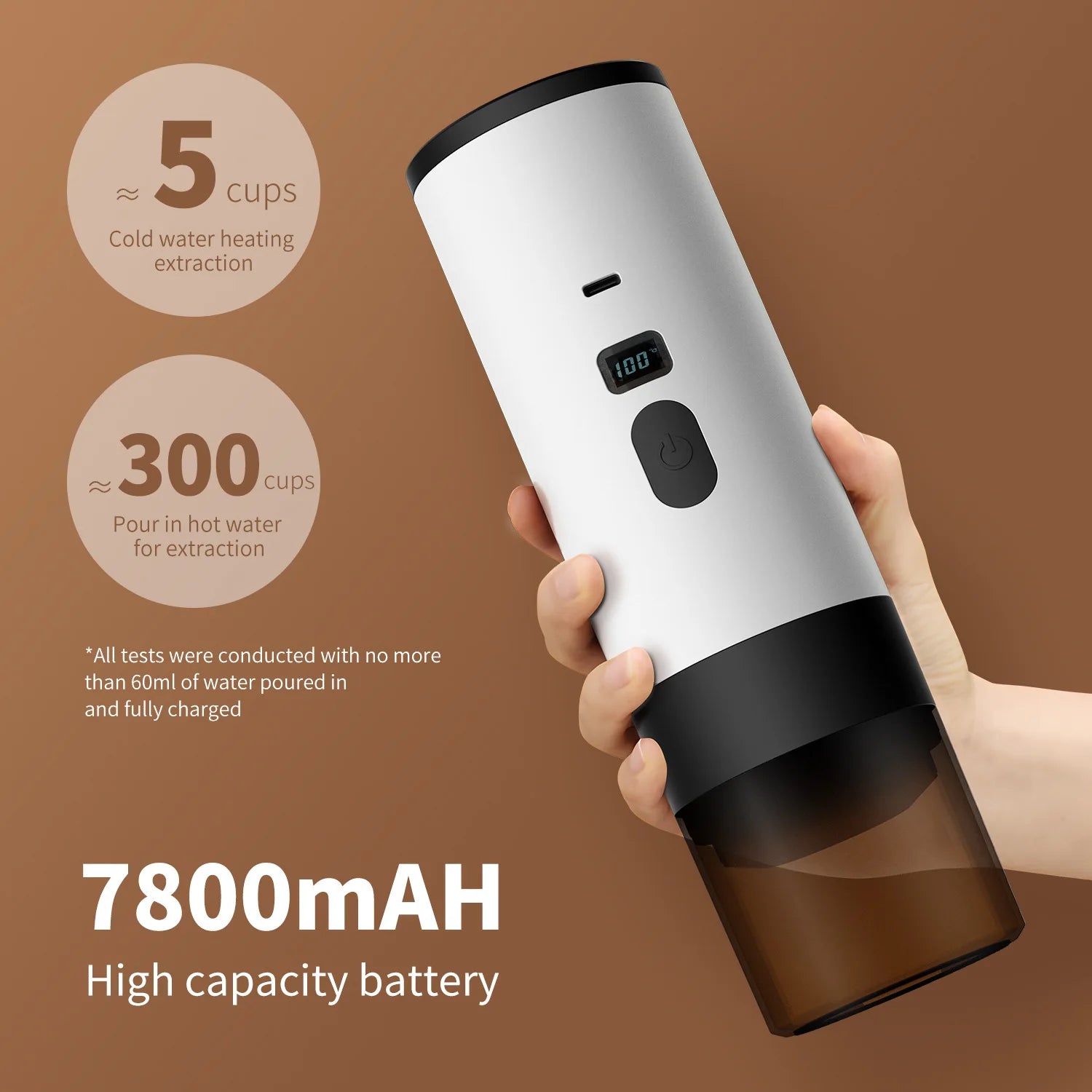 Cafetière Expresso Portable Nano | 2-en-1, Recharge USB, 7800 mAh pour Voyage et Extérieur
