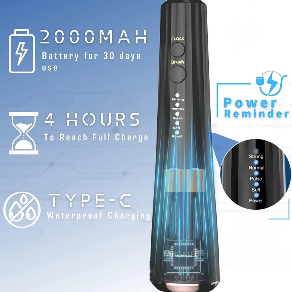 Brosse à dents électrique sonique portable et intelligente Dupont Premium, avec logo privé du fabricant