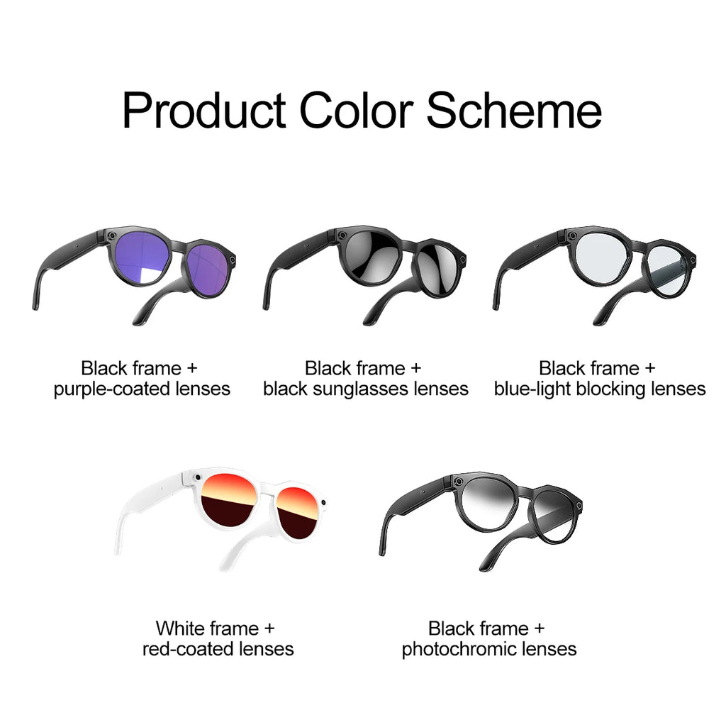 Lunettes IA OMNISIGHT W611 – Caméra 8MP, Traduction Vocale & WiFi | IPX6