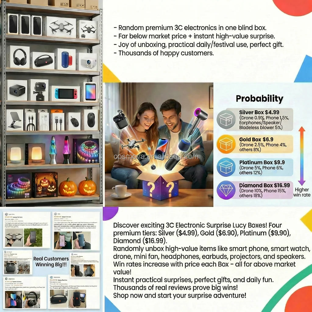 Box Mystère High-Tech – 1 à 3 articles surprise parmi 500+ références (VR, Smartphone…)