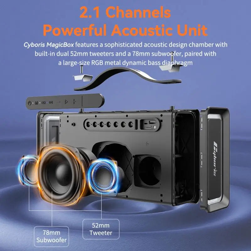 Enceinte Cyboris T15 MagicBox – 2.1 Ch, Bluetooth 5.3, RGB, Caisson de basses & prévision