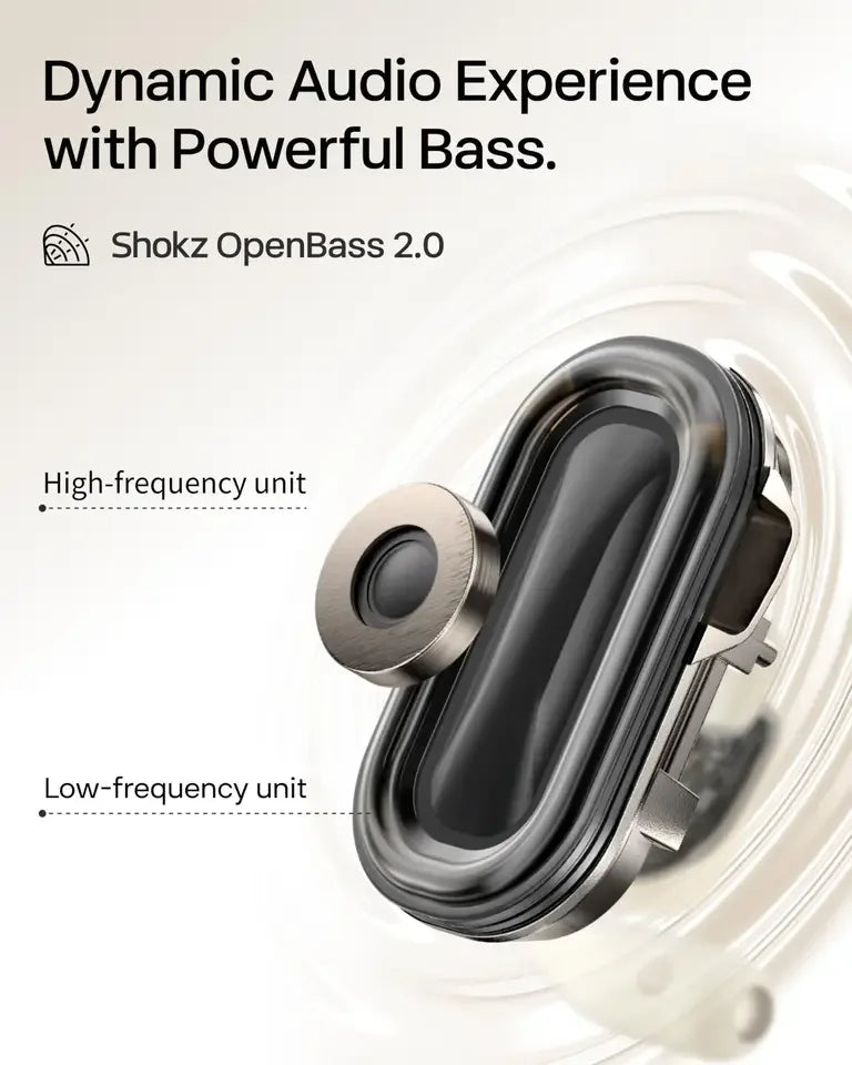 Écouteurs Open-Ear SHOKZ OpenFit 2 – Bluetooth, LED, Micro & Crochet Confortable