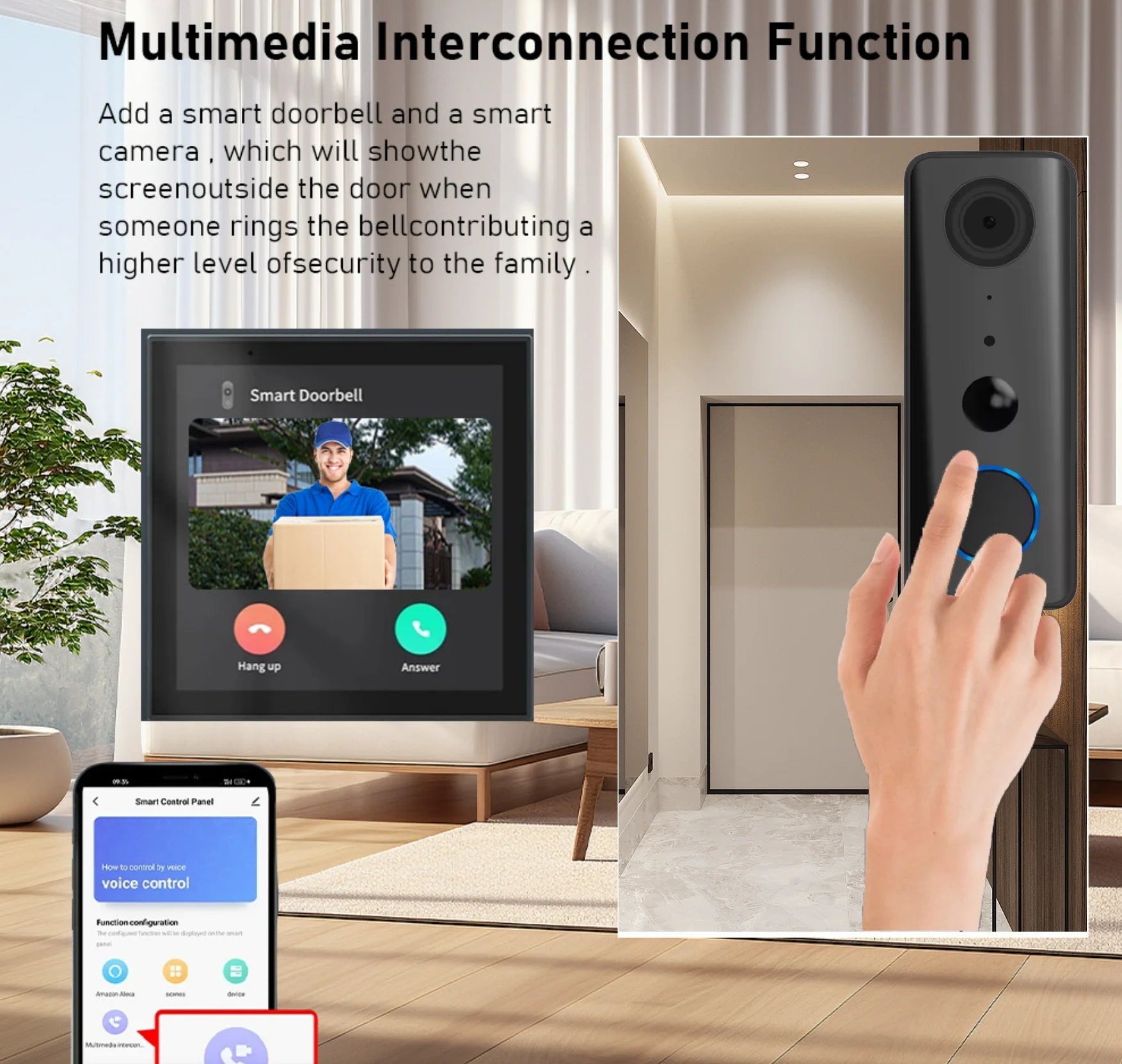 Écran Domotique Intelligent 4 Pouces Tuya | Centre de Contrôle Smart Home avec Alexa Intégré