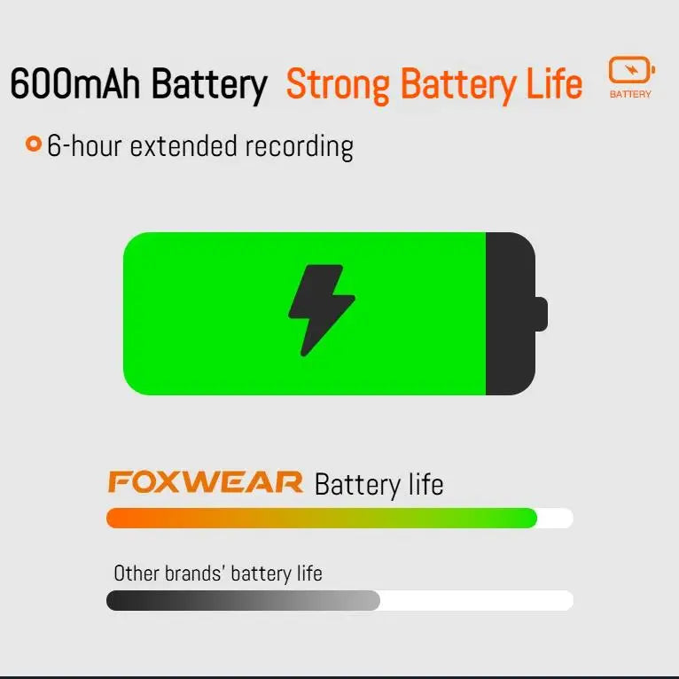 Casque Vélo Connecté SAIN – LED, Bluetooth & Enregistrement Vidéo | Taille Universelle