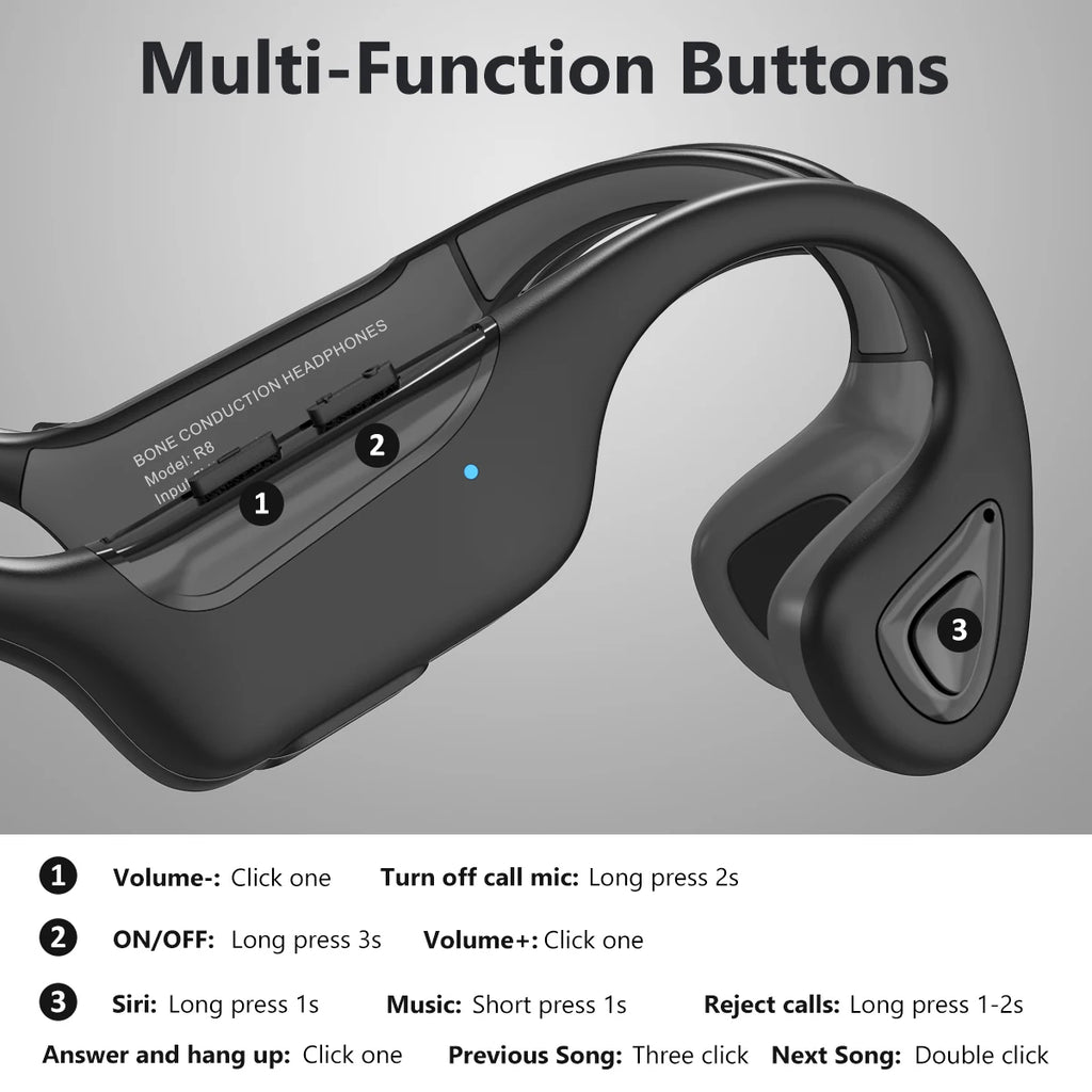 Écouteurs à Conduction Osseuse R8 – Bluetooth 5.3, ENC & IPX6 Sport