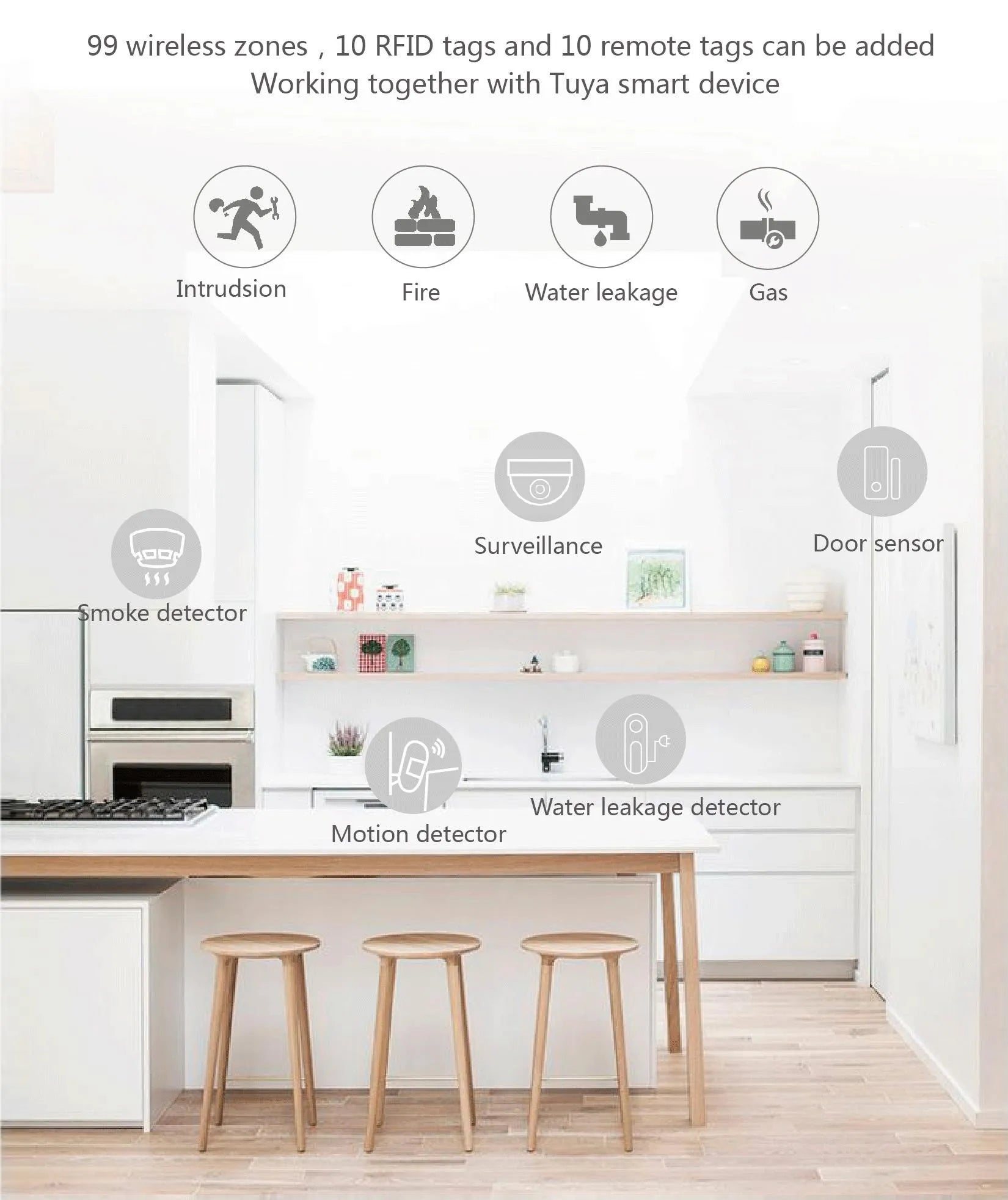 Système d'alarme antivol pour la maison, compatible 4G, GSM et WiFi, avec application filaire et sans fil Tuya Smart Life (iOS et Android). Contrôle via smartphone.