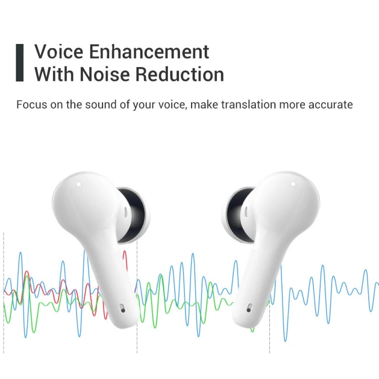 Écouteurs Traducteurs M6 – 127 Langues, Bluetooth 5.0, WiFi & Autonomie 180j