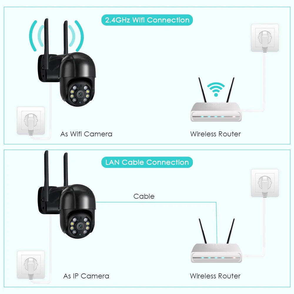 Caméra de sécurité BESDER sans fil Wi-Fi PTZ IP 1080p avec détection de mouvement IA, pour la surveillance de votre domicile ou de votre extérieur.