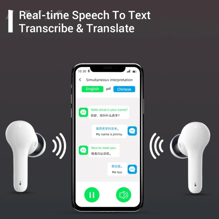 Écouteurs Traducteurs M6 – 127 Langues, Bluetooth 5.0, WiFi & Autonomie 180j