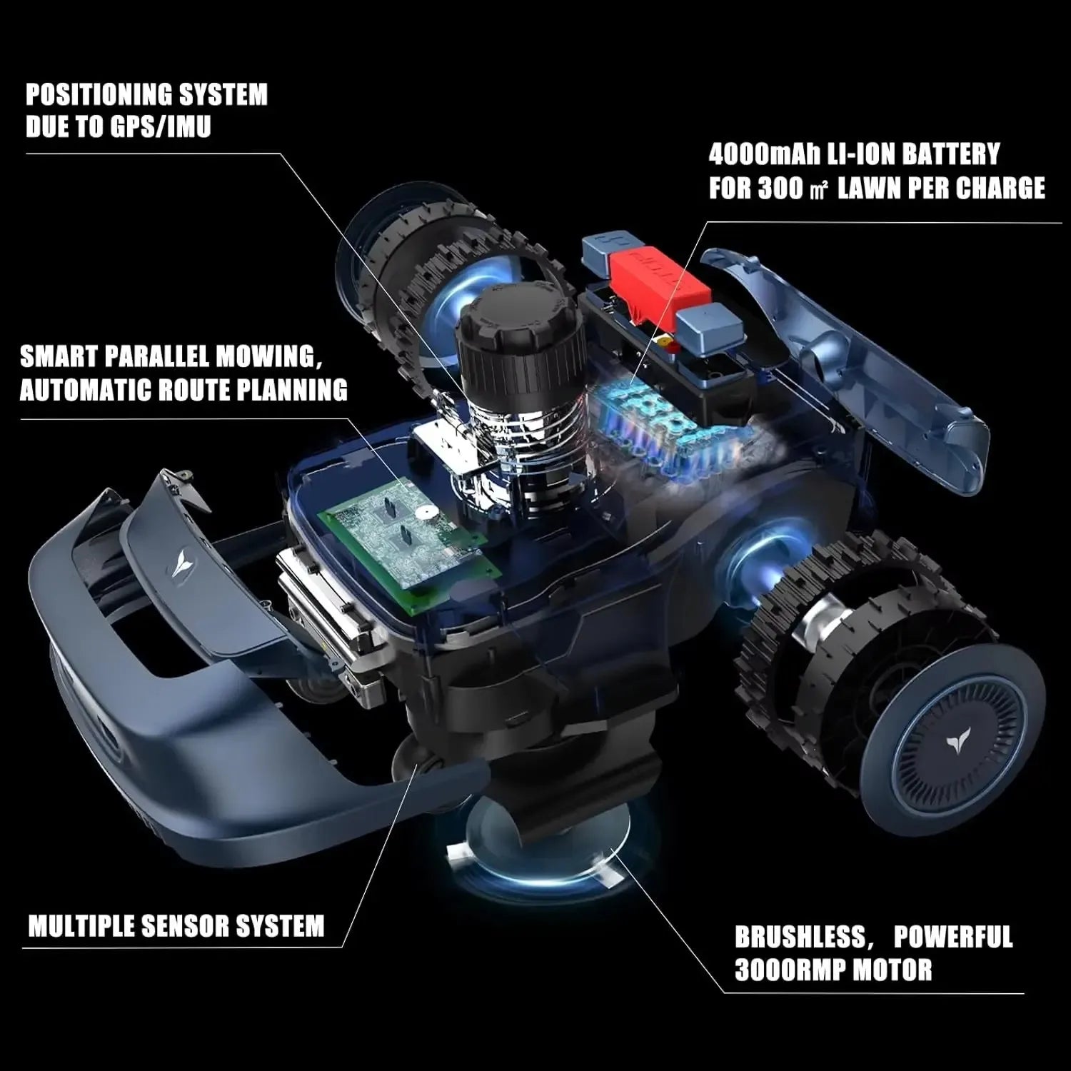 Tondeuse à gazon robotisée avec batterie au lithium 24 V, contrôlée par GPS, multifonctionnelle, idéale pour le bricolage et réglable pour l'entretien de votre pelouse.