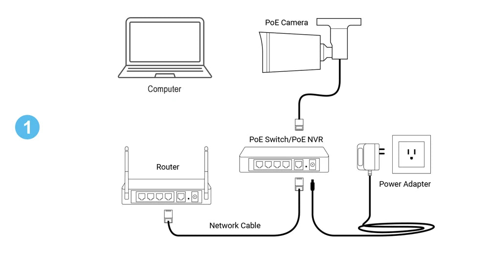 Caméra IP bullet ASECAM 8 MP, PoE, IP67, H.265, vision nocturne couleur, CE, extérieur