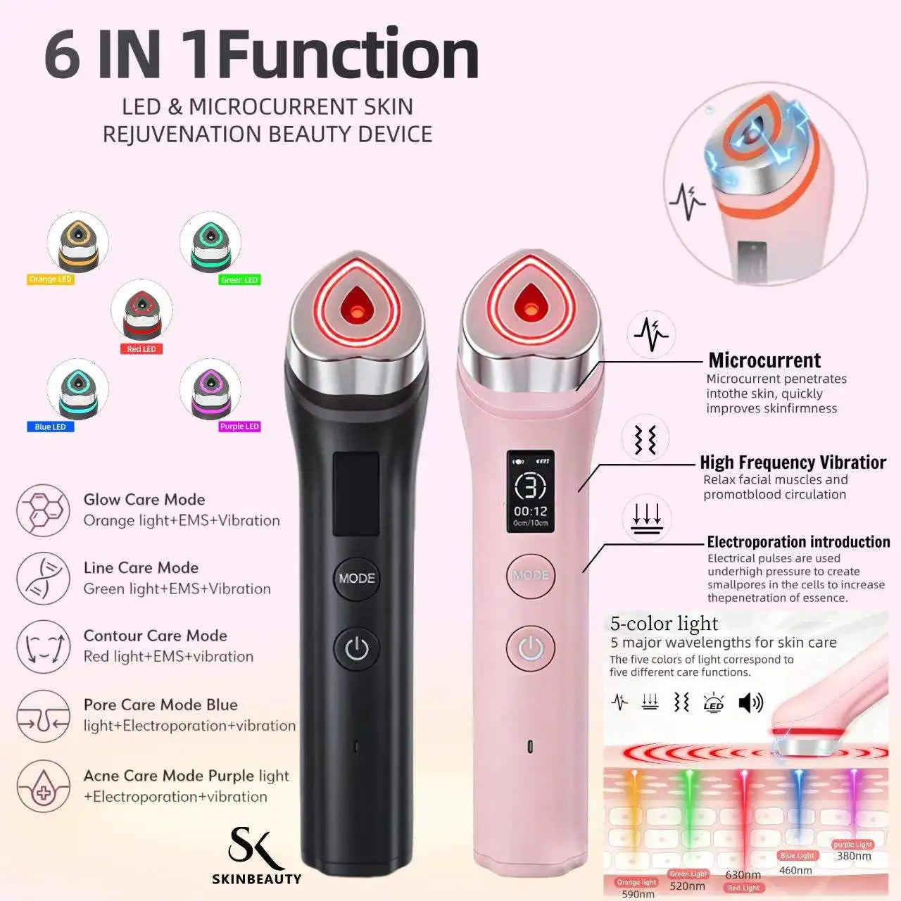 Masseur Facial Microcourant Portable 6-en-1 | Appareil Beauté Anti-Âge, Raffermissant et Éclat du Teint