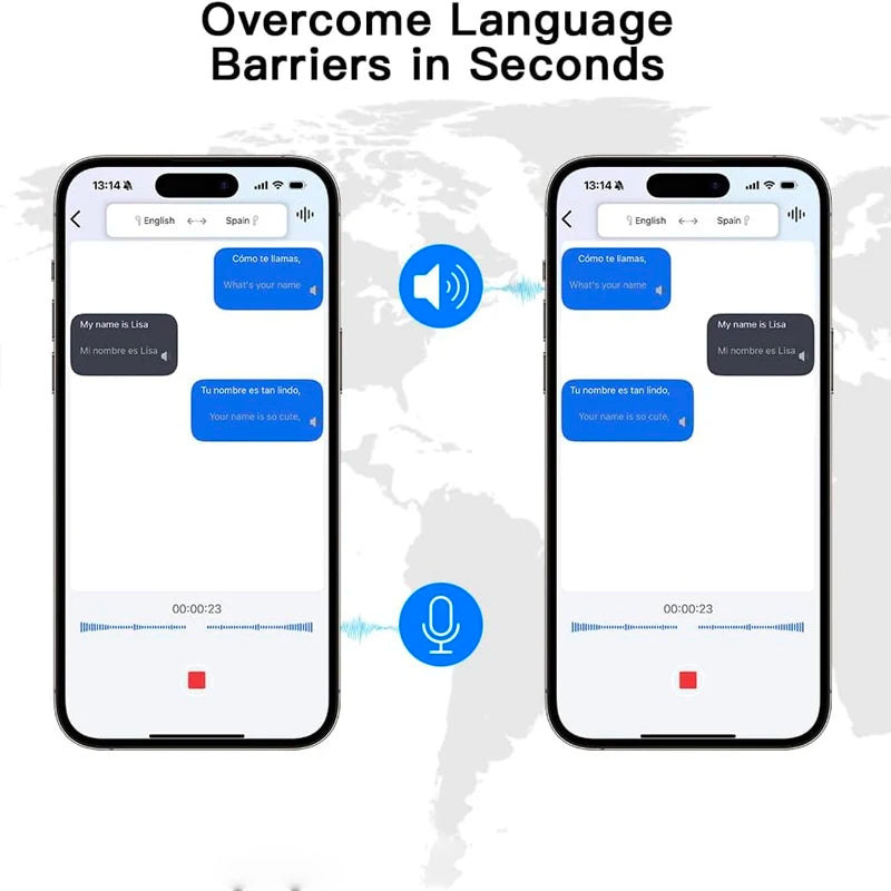 Écouteurs Traducteurs OWS IA – 144 Langues, Temps Réel, Bluetooth & iPhone Android