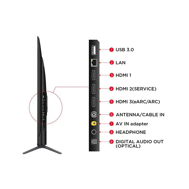 Téléviseur intelligent QLED UHD 4K de 85 à 98 pouces (version internationale) avec HDR, Wi-Fi, 120 Hz, Android et Google. Livraison gratuite.