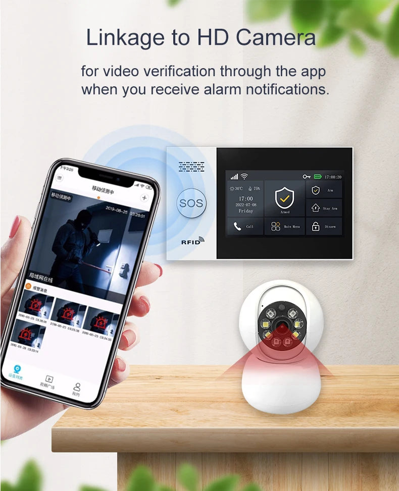 Système d'alarme de sécurité domestique intelligent Tuya TY-107 GSM avec alarme antivol portable 4G WiFi.