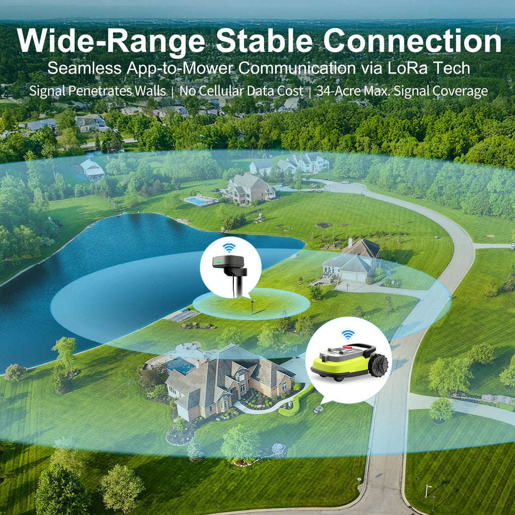 Tondeuse à gazon robot sans fil EU Sotcks UBHOME M10, 1000 m², avec RTK pleine bande de fréquence + vision IA et contrôle par application. Tondeuse silencieuse.