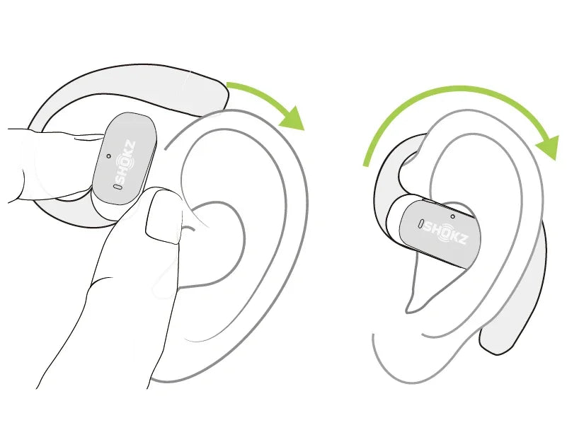 Écouteurs Open-Ear SHOKZ OpenFit 2 – Bluetooth, LED, Micro & Crochet Confortable