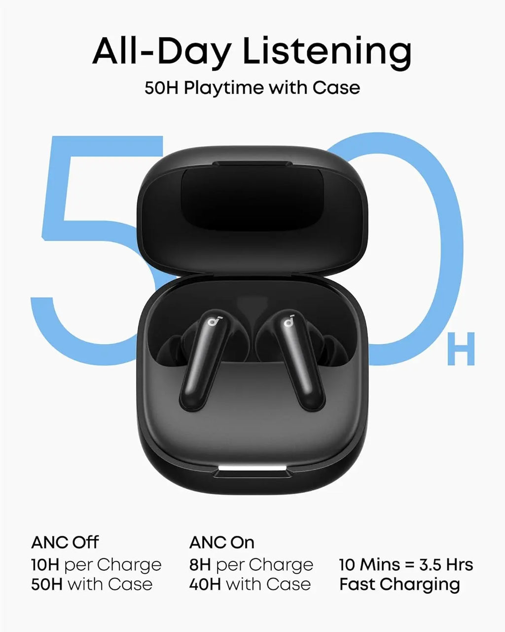 Écouteurs Soundcore P31i Anker – ANC, 50h Autonomie & IP55