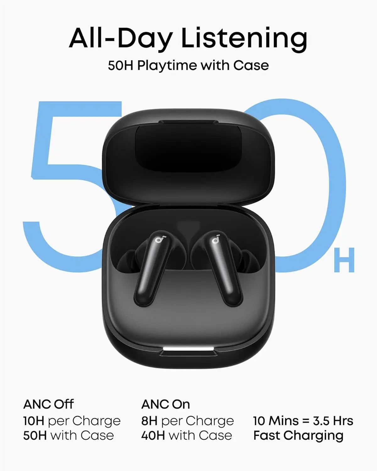 Écouteurs Soundcore P31i Anker – ANC, 50h Autonomie & IP55