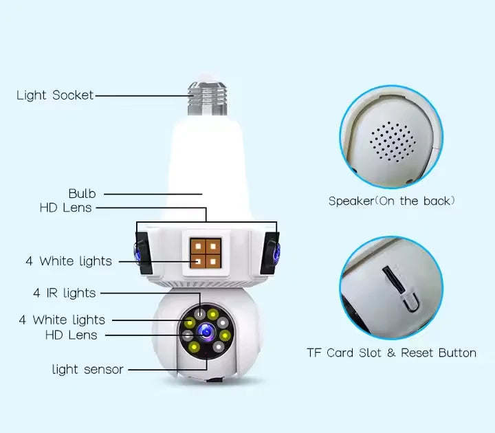 Caméra de Surveillance Wi-Fi 3 Objectifs | Vision Nocturne IR, Mini Caméra IP et Contrôle à Distance