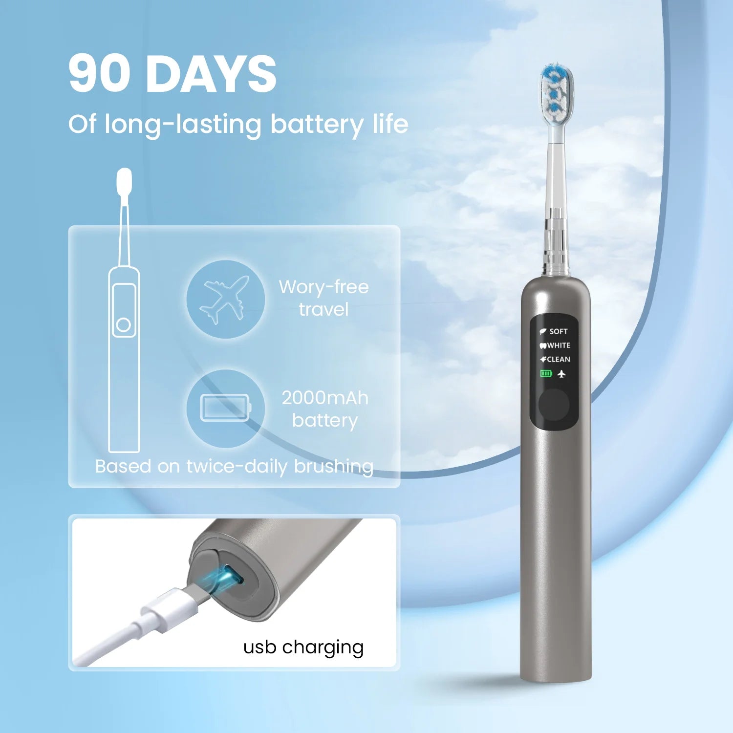 Brosse à dents électrique vibrante à balayage par vagues, nouveauté 2026, avec étui de suspension murale, pour la vente en gros et OEM.