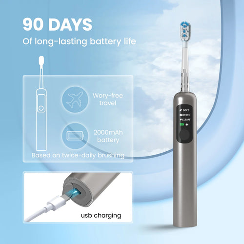 Brosse à dents électrique vibrante à balayage par vagues, nouveauté 2026, avec étui de suspension murale, pour la vente en gros et OEM.