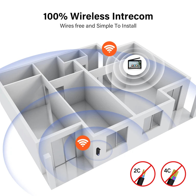 Interphone Vidéo 7 Pouces | Écran Tactile, Batterie Rechargeable et Alimentation Solaire, Sans Internet