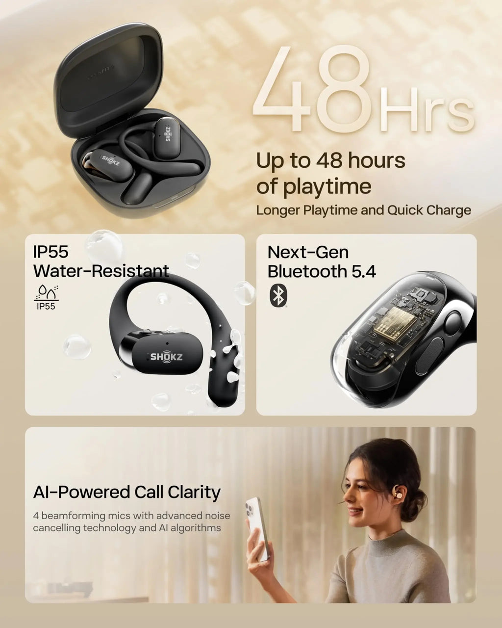 Écouteurs Open-Ear SHOKZ OpenFit 2 – Bluetooth, LED, Micro & Crochet Confortable