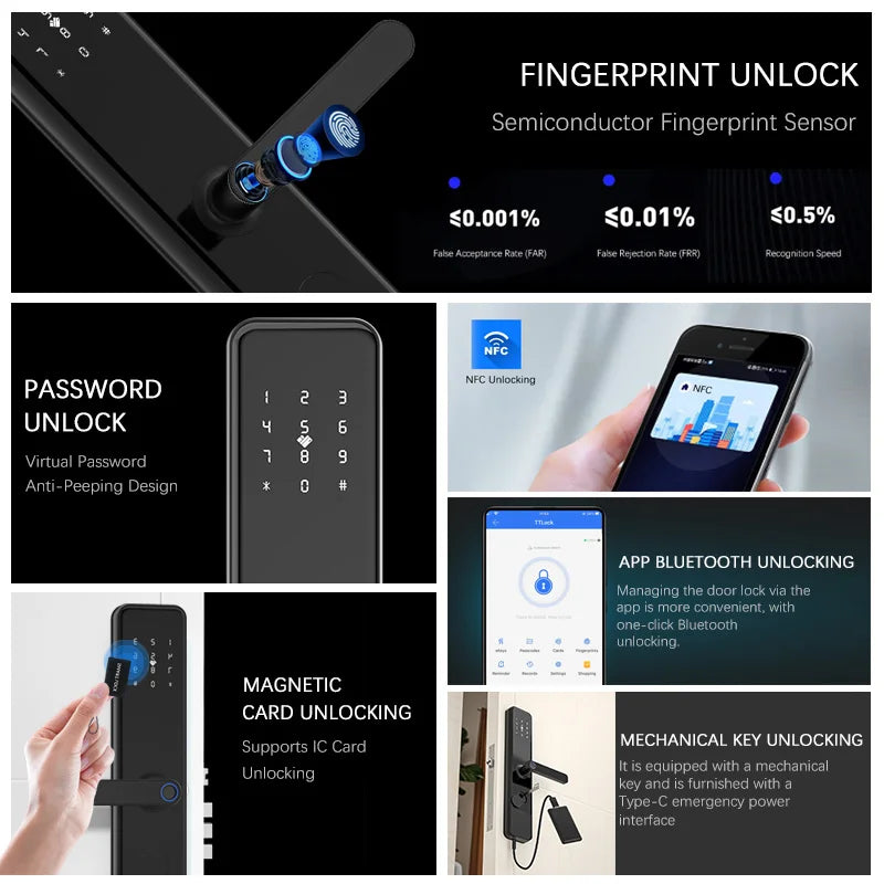 Serrure extérieure étanche intelligente avec TTLock pour portes en bois/alliage d'aluminium, sonnette intégrée et contrôle via application Wi-Fi Tuya