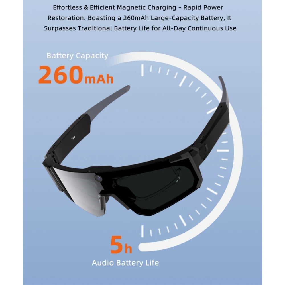 Lunettes Audio V06 – Caméra 2K, Assistant IA, Bluetooth, 4Go & IP65 | Sport