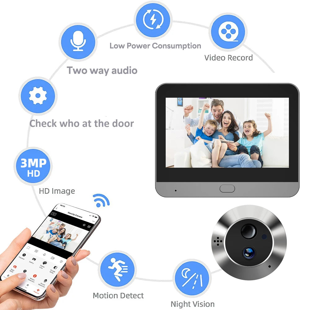 Judas Numérique Wi-Fi 3 MP | Caméra PIR, Application Tuya SmartLife et Batterie Rechargeable