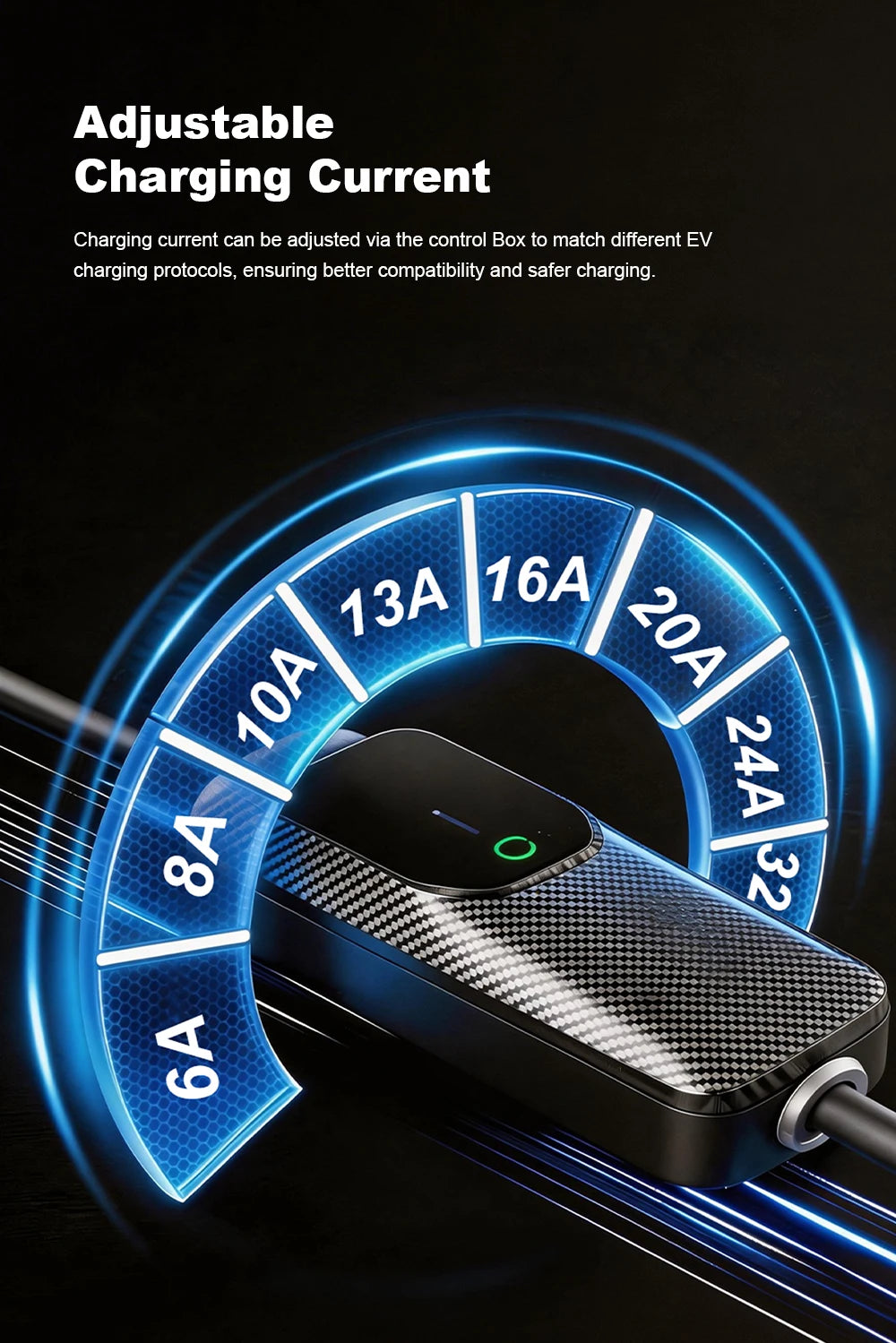 Chargeur mural portable pour véhicules électriques, type 1, 32 A max., 7,2 kW, écran LCD, conforme à la norme SAE J1772. Courant de charge réglable.