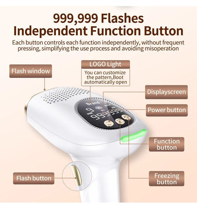 Épilateur laser IPL 999999 flashs pour femmes, usage domestique, épilation indolore, épilateur électrique pour maillot, livraison directe