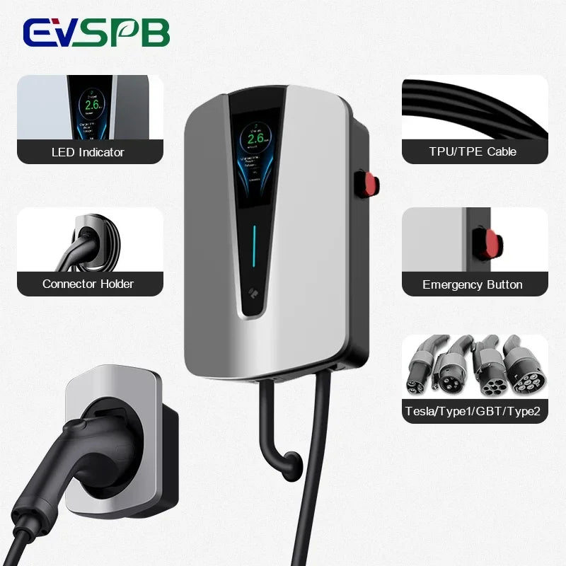 Borne de recharge véhicule électrique 7-22 kW, IP66, 230 V, montage mural, intérieur/extérieur