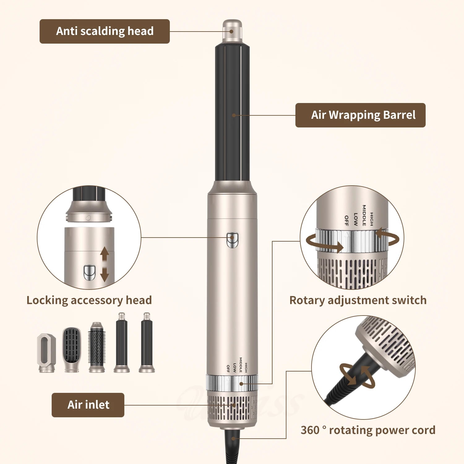 Sèche-cheveux UKLISS, certifié CE/FCC/UL, 100-240 V universel, ionique