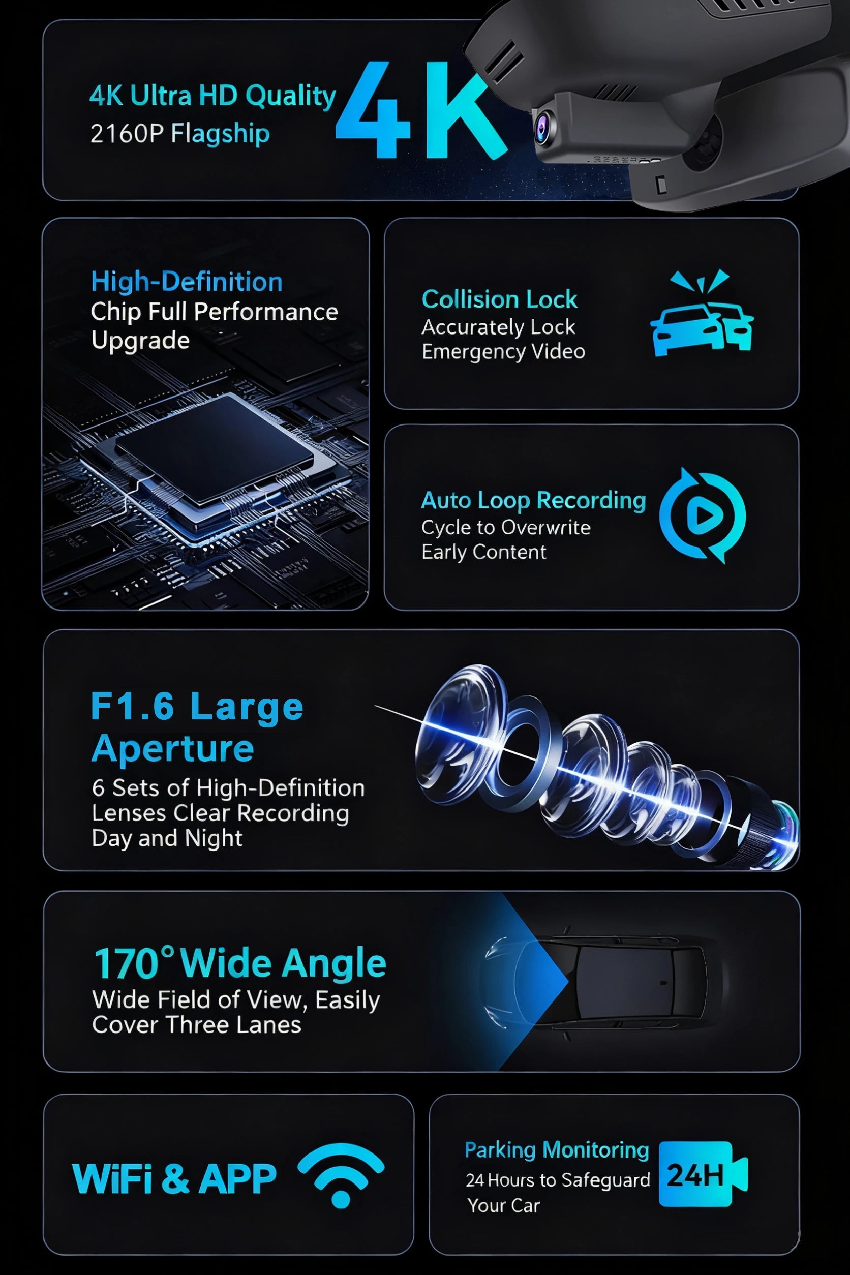 Caméra embarquée pour Jaguar L-Pace et I-Pace (X590) 2019-2023 : installation facile, enregistrement vidéo haute qualité 4K 2160p.