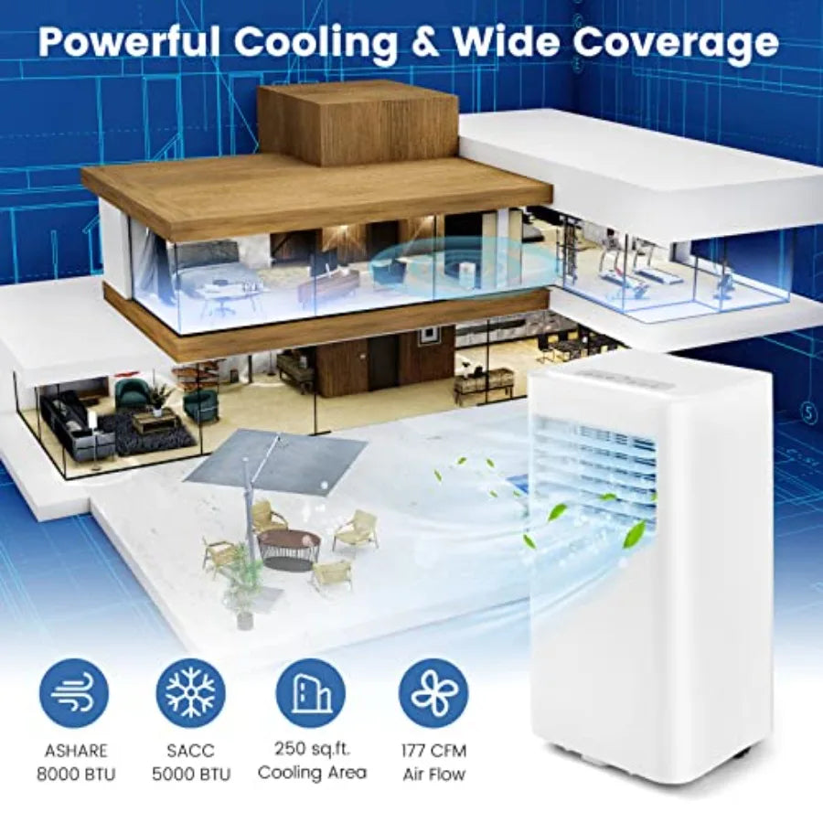 Climatiseur Mobile Silencieux | 3-en-1 avec Refroidissement, Ventilateur et Déshumidificateur