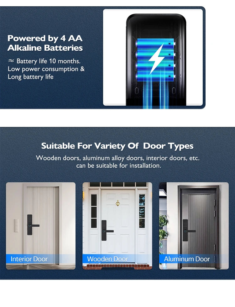 Serrure de porte intelligente Bluetooth TTLock avec application d'empreinte numérique, carte à code et écran tactile. Serrure électronique numérique de sécurité pour la maison.